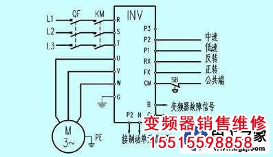 馬達短路會燒壞變頻器的哪些地方