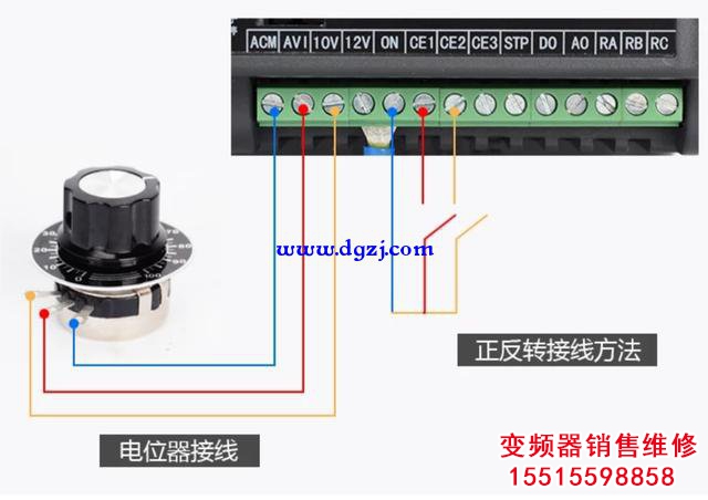 電位器與變頻器使用