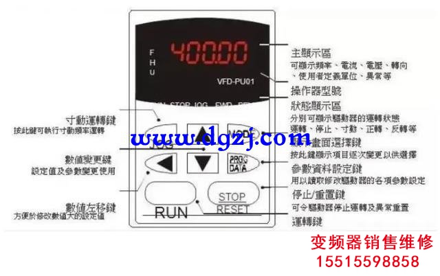 變頻器調試空載運行指示燈會亮嗎